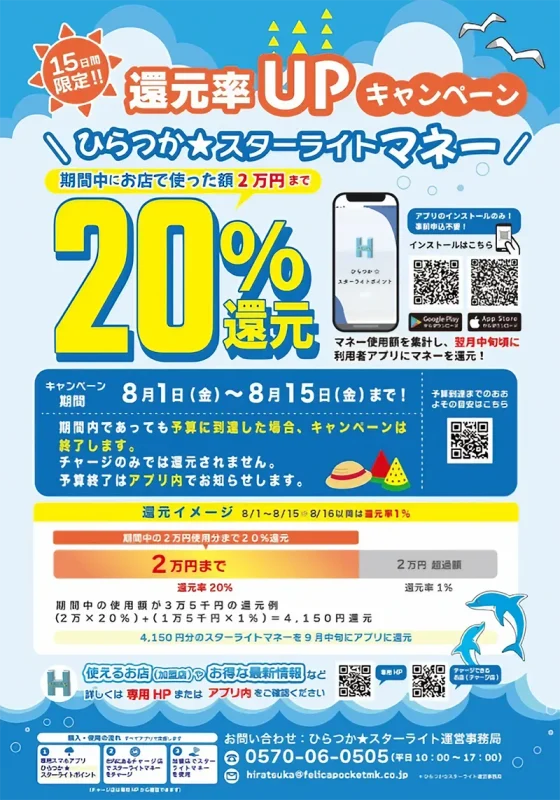 2025夏の還元率アップキャンペーン