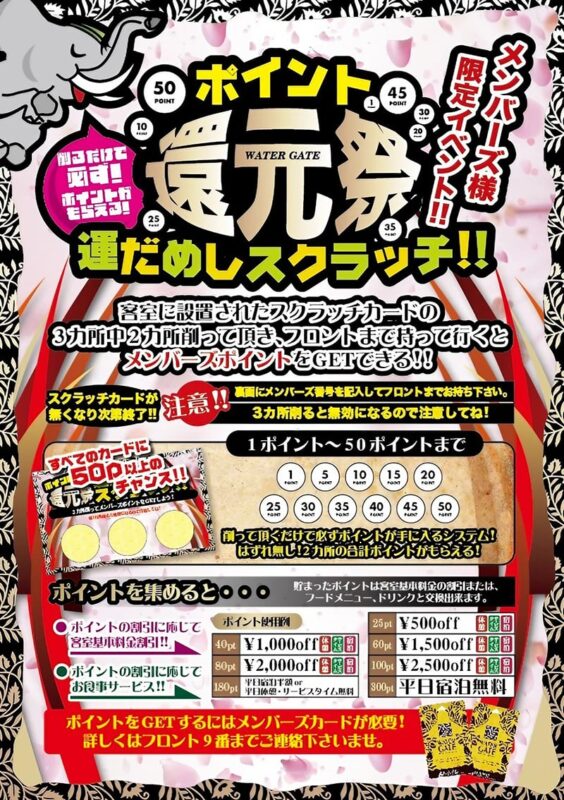 ポイント還元祭
