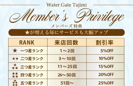 多治見 ラブホテル ウォーターゲートの